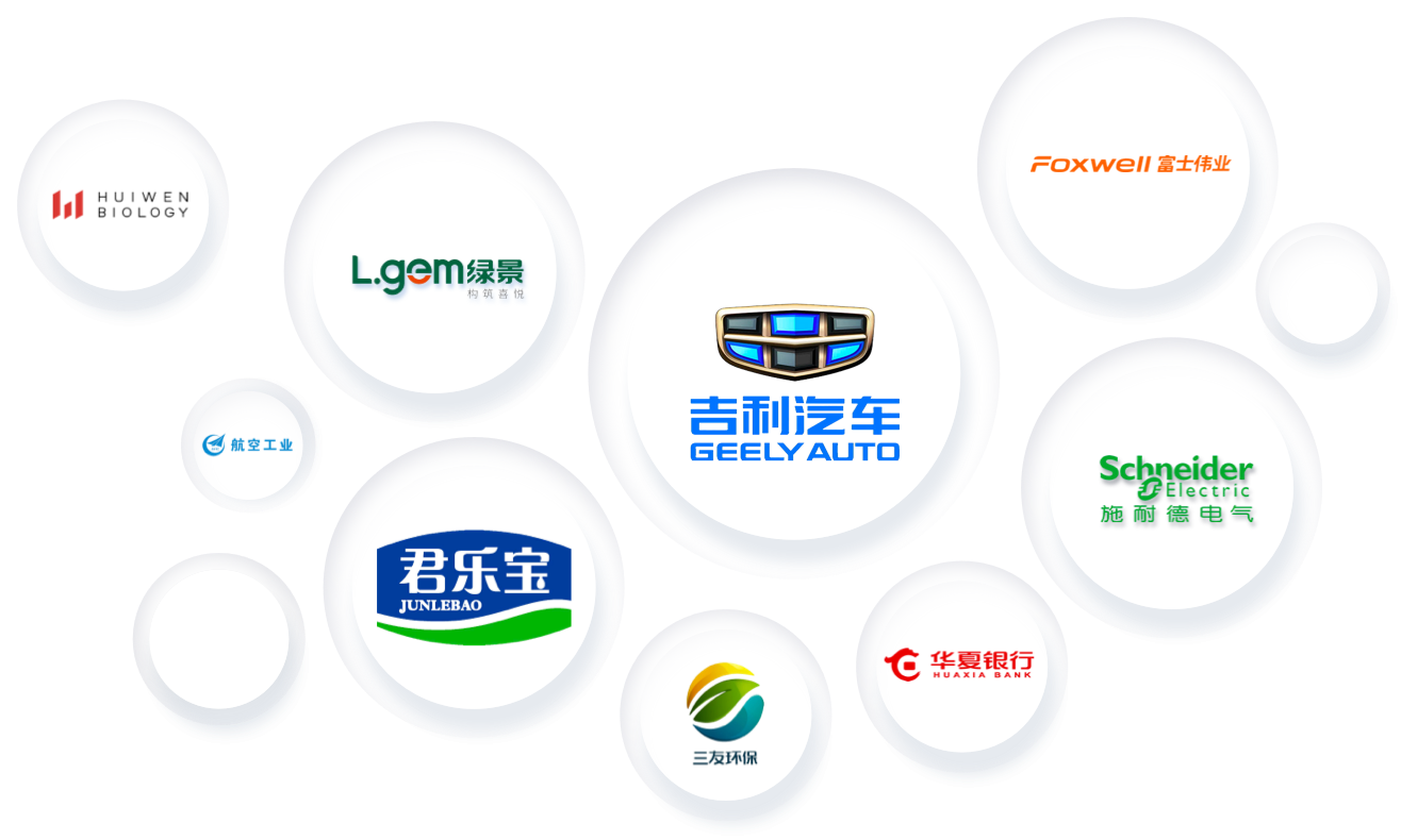 企业级一站式低代码平台